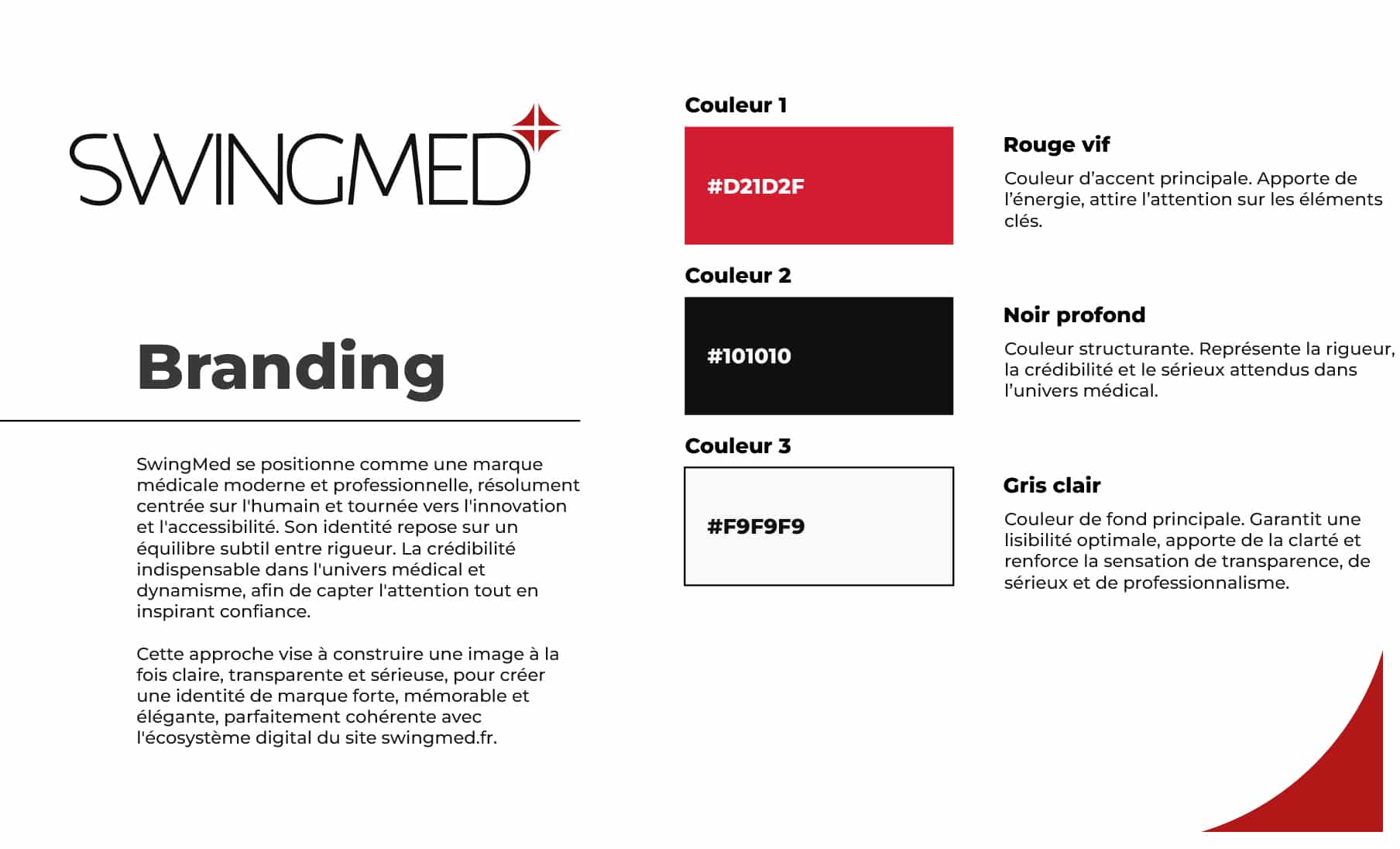 Branding Swingmed